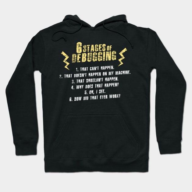 6 Stages of Debugging For Computer Programmer Hoodie by seiuwe